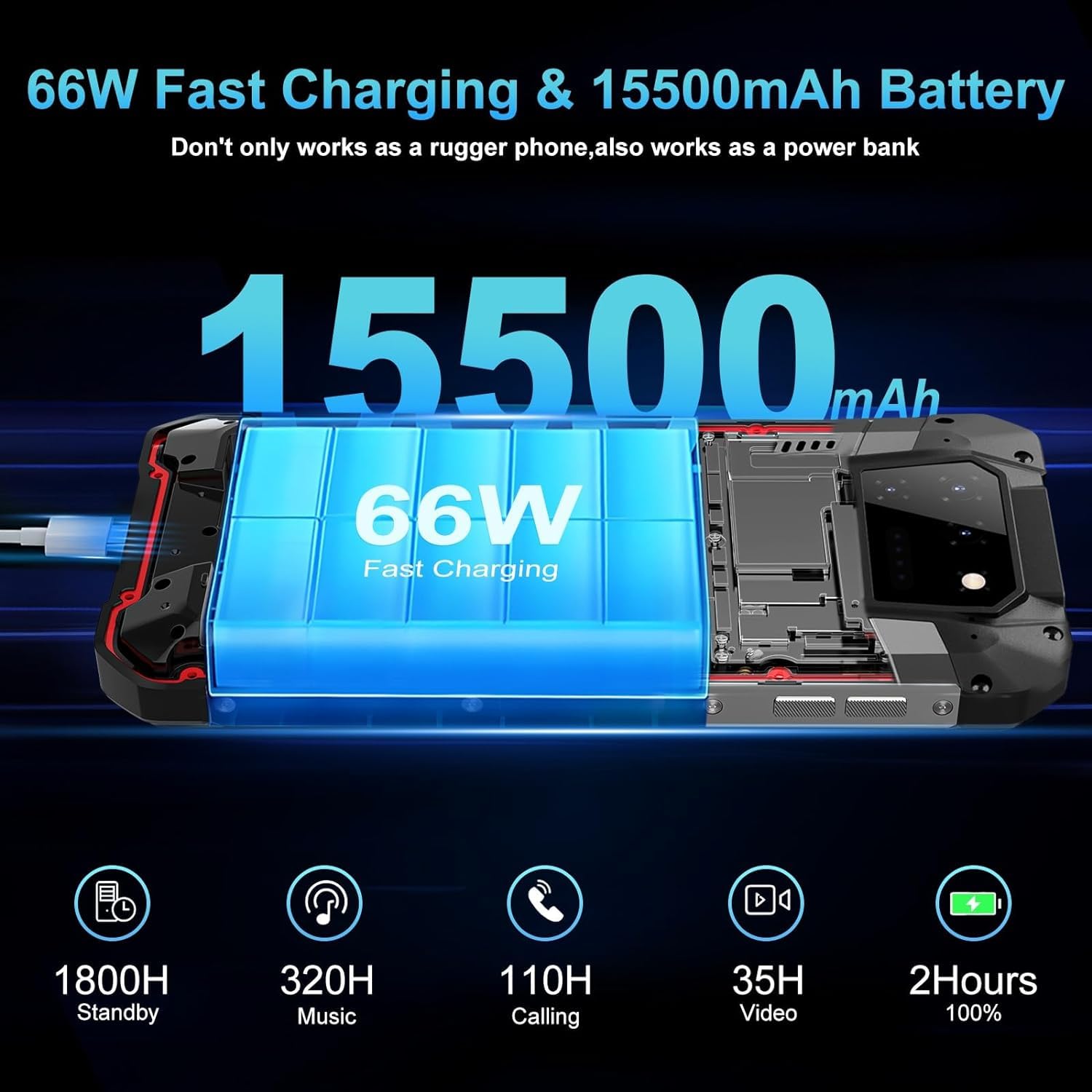 Amazon.co.jp: Unihertzタンク2トライアンチスマートフォン